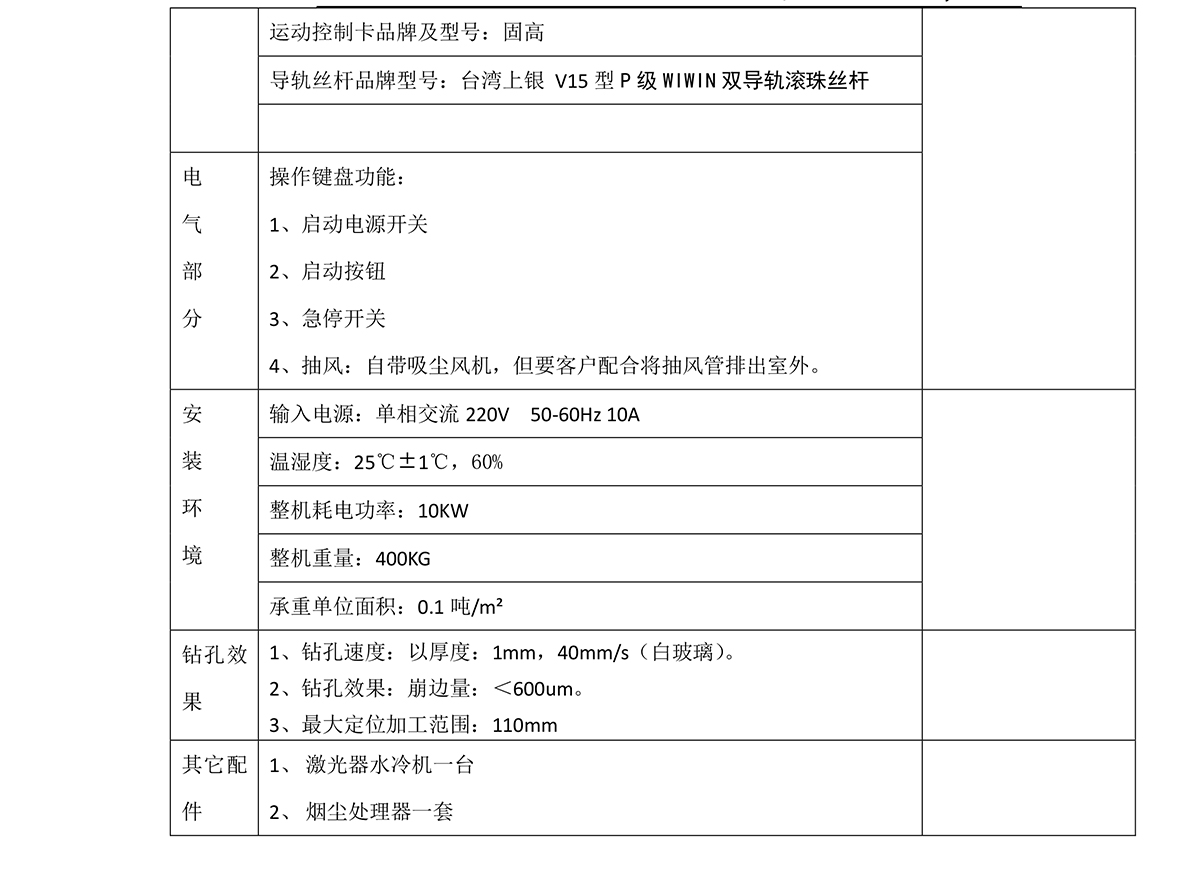 CW-D700大幅面玻璃激光鉆孔機(jī)