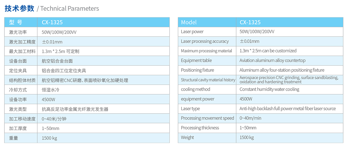 聯(lián)動型智能鏡激光打砂機(jī)